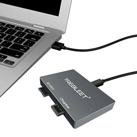 2 in 1 CFexpress Type-A& UHS-II SD4.0 メモリーカードリーダー USB3.1 10Gbps 高速 Windows OS/Mac OS/Android OTG 対応 ILCE-1 ILCE-7M3 FX3 FX6 a7m4