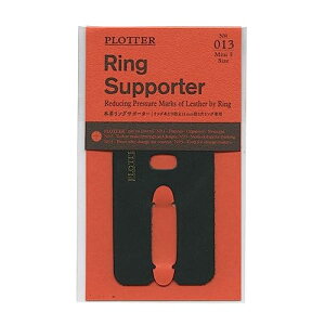 ~j5TCY PLOTTER/vb^[ {vOT|[^[ 77717291