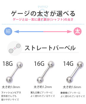 楽天市場 全品送料無料 ボディピアス キャッチ 18g 16g 14g チャーム ラブレット 軟骨ピアス つけっぱなし サージカルステンレス 金属アレルギー対応 かわいい おしゃれ メンズ ファーストピアス セカンドピアス スター パール シルバー トラガス 片耳用 ボディ