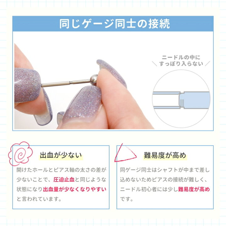 楽天市場 ニードル 14g 16g 18g 滅菌済 ボディピアス ピアッシングニードル ピアス 軟骨ピアス サージカルステンレス 金属アレルギー対応 日本製 国産 医療用 ステンレス ピアッサー ファーストピアス なんこつぴあす Piercer Pierce ボディピアス専門店 凛