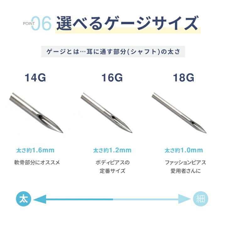 楽天市場 ニードル 14g 16g 18g 滅菌済 ボディピアス ピアッシングニードル ピアス 軟骨ピアス サージカルステンレス 金属アレルギー対応 日本製 国産 医療用 ステンレス ピアッサー ファーストピアス なんこつぴあす Piercer Pierce 凛 ボディピアス専門店 凛