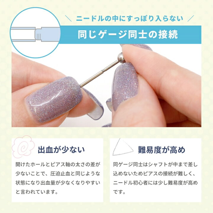 楽天市場 ニードル 14g 16g 18g 滅菌済 ボディピアス ピアッシングニードル ピアス 軟骨ピアス サージカルステンレス 金属アレルギー対応 日本製 国産 医療用 ステンレス ピアッサー ファーストピアス なんこつぴあす Piercer Pierce 凛 ボディピアス専門店 凛