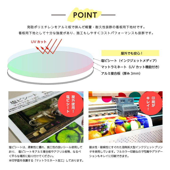 楽天市場】【LINEクーポンで15%OFF】楕円形看板【データ入稿無料＆印刷 
