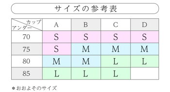 RIORESレディースフィットネスブラスポーツブラ運動インナー女性下着通気性フィットネススポーツヨガブラスポブラ
