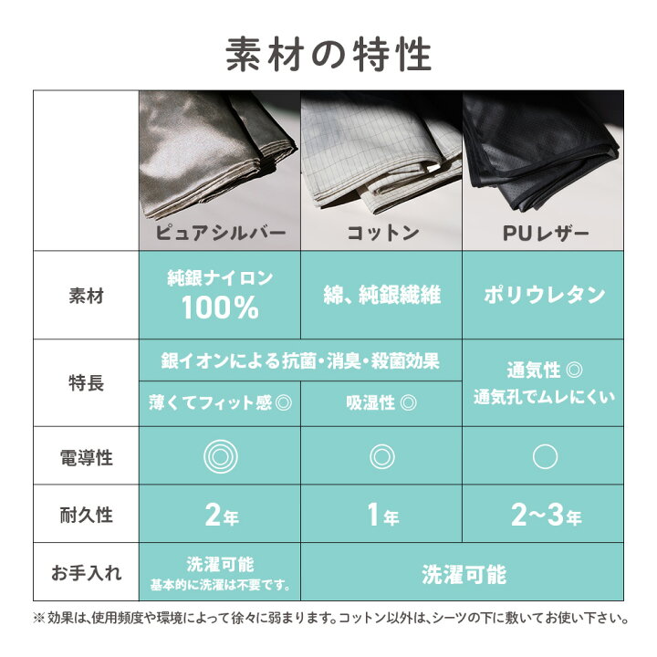 楽天市場】Earthiness Sheets アーシネスシーツ ピュアシルバー 100 