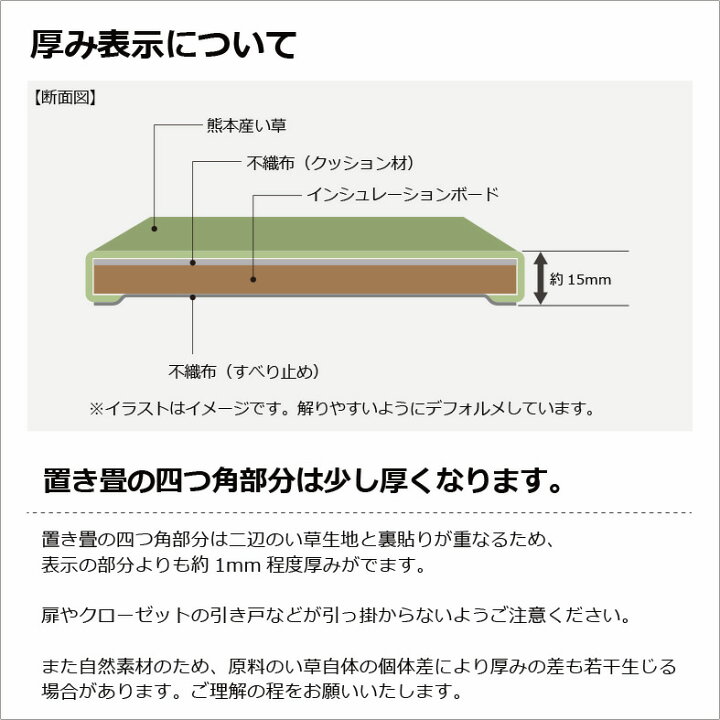 楽天市場 置き畳 畳 琉球畳 ユニット畳 国産 い草 約 cm 厚み1 5cm 1枚 6枚以上で送料無料 サイズオーダー対応 見積無料 い草 イ草 縁なし畳 半畳 日本製 天然素材 縁なし たたみ フローリング 小町 国産い草インテリア りらくさ 楽天市場 置き畳 畳 琉球畳 ユニット畳 国産 い草 約 cm 厚み1 5cm 1枚 6枚以上で送料無料 サイズオーダー対応 見積無料 い草 イ草 縁なし畳 半畳 日本製 天然素材 縁なし たたみ フローリング 小町 国産い草インテリア りらくさ