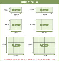 楽天市場 1枚 置き畳 い草 ユニット畳 琉球畳 畳 縁なし畳 純国産 絢畳 Taleシリーズ ライム 約 1 8cm 半畳 正方形 日本製 天然素材 縁なし たたみ キッズスペース キッズコーナー 子供部屋 かわいい 国産い草インテリア りらくさ