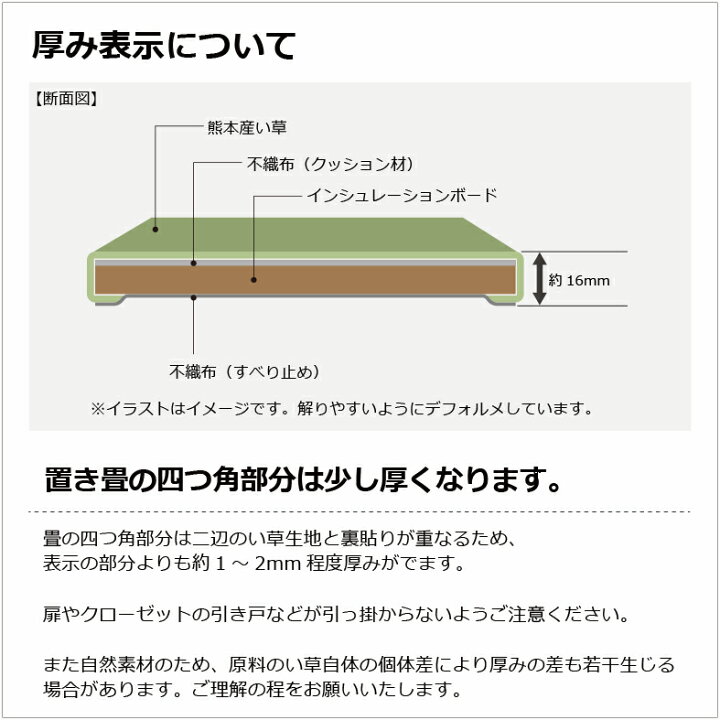 畳 新調 オーダー畳 オーダーサイズ 半畳9枚組 タタミ 送料無料 新畳 日本製 4 5畳用 い草製畳 おすすめ 1年間保証 オーダーメイド たたみ 畳新調