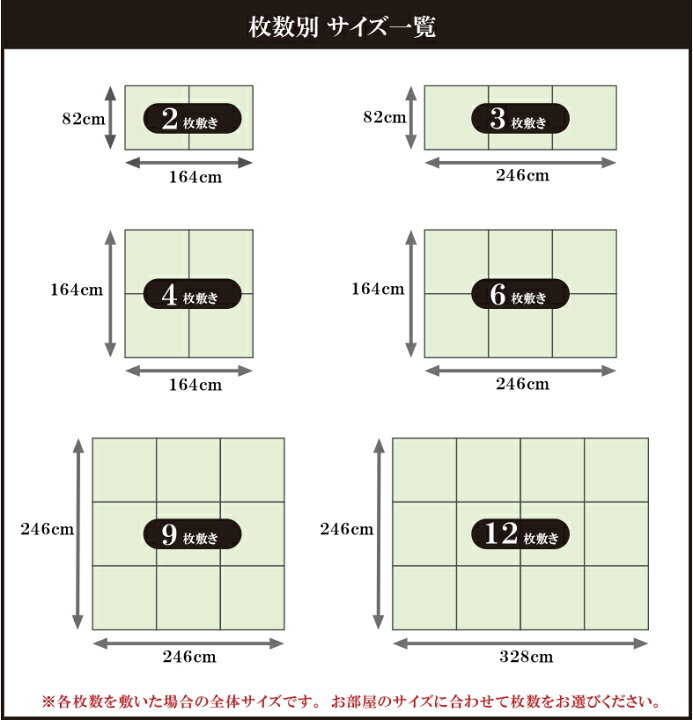 楽天市場 6枚セット 約3畳分 置き畳 サイズオーダー対応 い草 ユニット畳 フローリング畳 琉球畳 畳 縁なし畳 純国産 絢畳 離宮シリーズ チャコールブラック 約 1 6cm 半畳 正方形 日本製 国産い草インテリア りらくさ