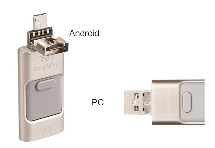楽天市場 即納 Iphone Android Pc 外付け Usbメモリー 4色 8gb 128gb 3メモリー増設 Otg 容量 不足を解決 写真 動画保存楽々 携帯 スマートフォン パソコン Xperia Samsung Iphone Ipod Ipad Apple Ririコレクション