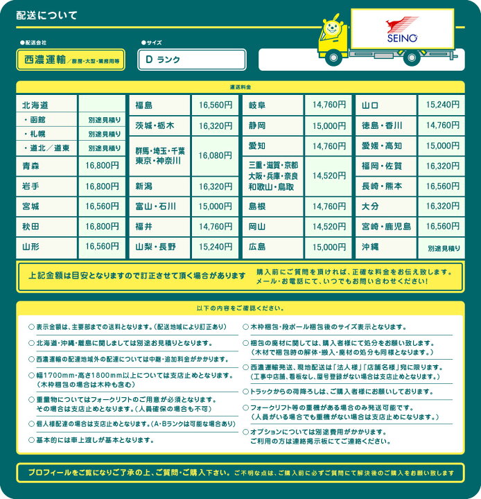 楽天市場】【中古】K▽シャリオン CHARION セルフホワイトニング機器 