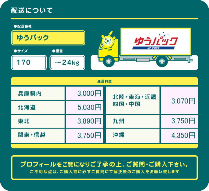 楽天市場】【中古】K▽折りたたみコンテナ オリコン 幅530×奥行365×高 