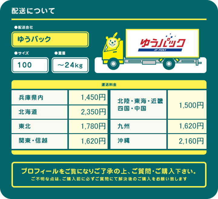 楽天市場】【中古】M▽BPS ソーラーETFEパネル 160W バックアップ 