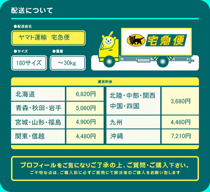 楽天市場】【中古】K▽折りたたみコンテナ オリコン 幅530×奥行365×高 