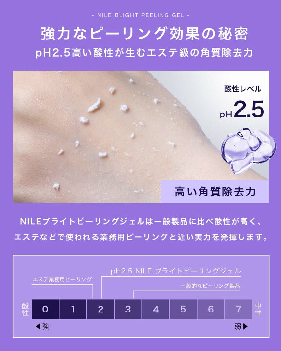 楽天市場 Nile ピーリングジェル 顔 角質取り メンズレディース150g Nile Official