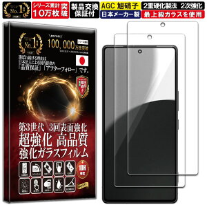 2Zbg Aquos R9 Pro KXtB Aquos R9 Pro tB SH-54E Ή dx10H Wd@ KX t  ی یtB tیtB RISE PRODUCTS
