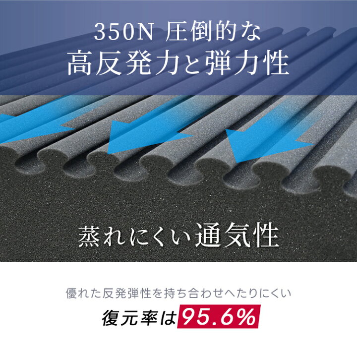 楽天市場】＼27日(月)9:59まで Max50%OFF／【RISE】スリープマジック 