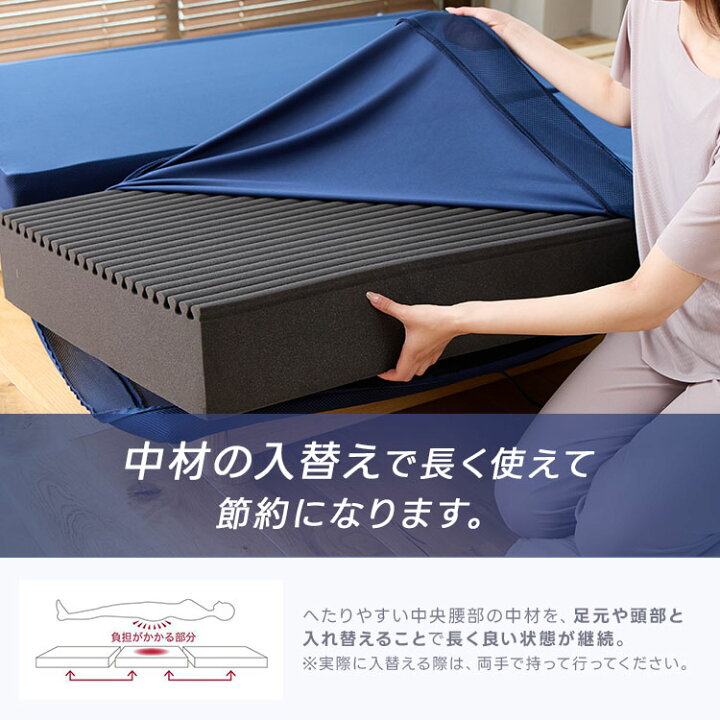 楽天市場】マットレス セミダブル14cm 高反発 腰痛 極厚 折りたたみ 