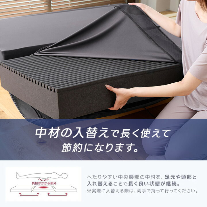 楽天市場】＼27日(月)9:59まで Max50%OFF／【RISE】スリープマジック 