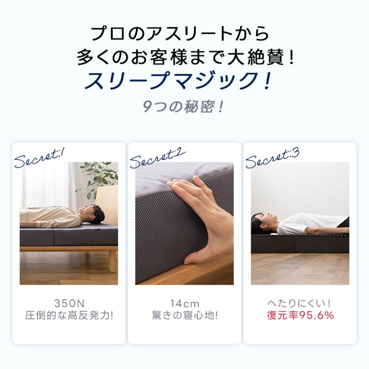 楽天市場】【50%OFF】三つ折り マットレス 腰痛 【ライズ】 スリープ 
