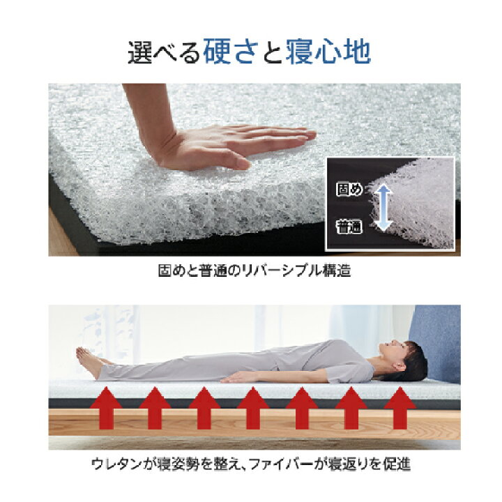 楽天市場】【クーポン利用で15%OFF】三つ折り マットレス 腰痛 