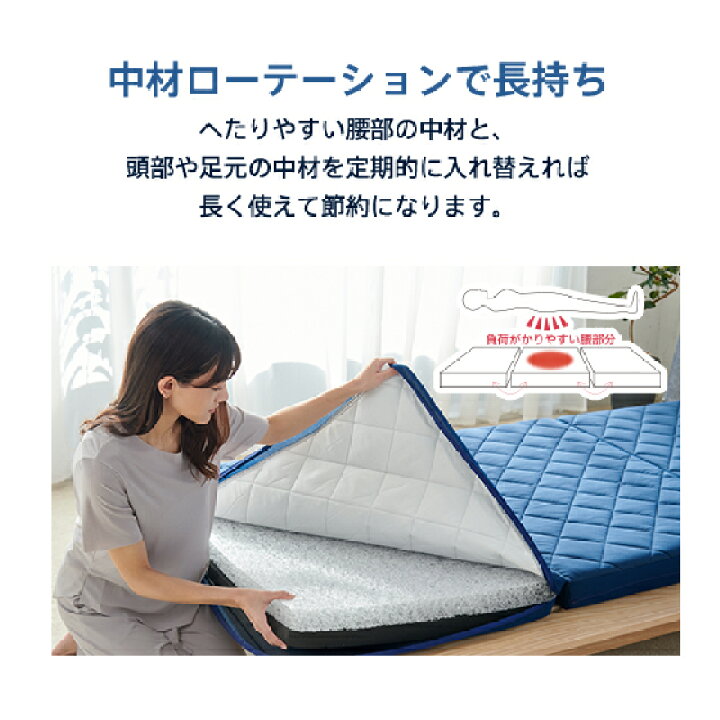 楽天市場】【クーポン利用で15%OFF】三つ折り マットレス 腰痛 