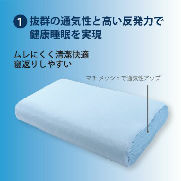 楽天市場】【50％OFF＋10%OFFクーポン＋P5倍エントリーで+5倍】4/10(木 
