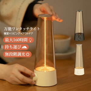 iCgCg [d led led^ fXNCg AEghA  k iK 铔 d ^ ЊQ Cg usb d Lvpi hЃObY 킢 ^X^h 