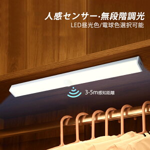 yZbgz N[[bgCg LED C ZT[Cg l ÃZT[ Ǌ|Ɩ _/ uPbgCg ^  USB[d Cg  ʏ Ki Ce