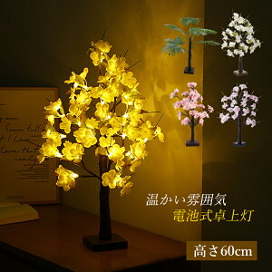 e[uCg  k ԐڏƖ c[Cg dr e[uv xbhTCh fXNCg u^ uPbgCg t[Cg  Q v CeA Cg  