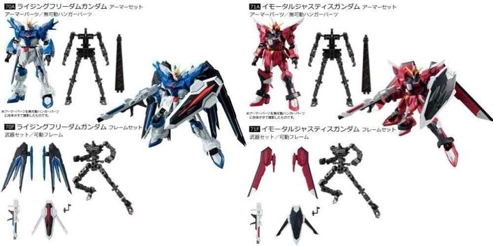 楽天市場】機動戦士ガンダム GフレームFA 06 ライジングフリーダム 
