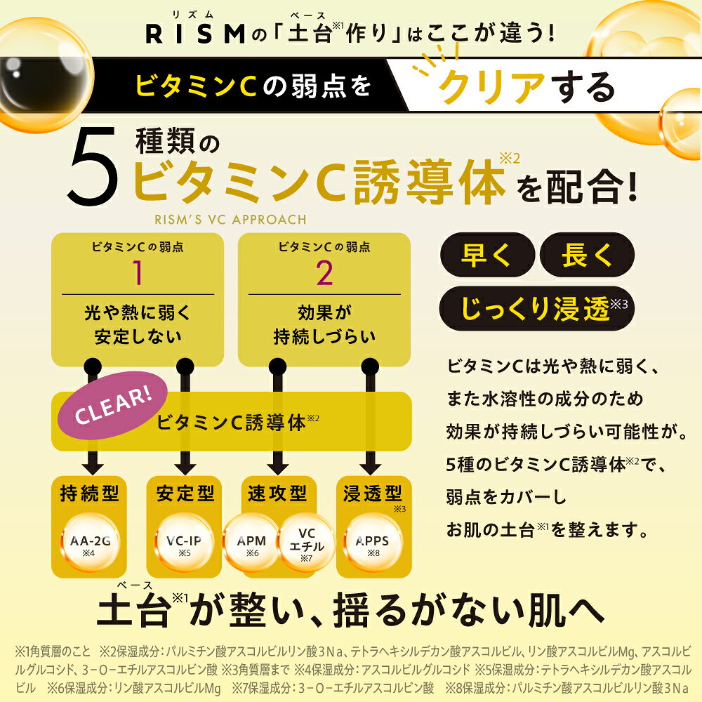 【RISM 公式】送料無料 \組み合わせ自由 /肌土台ケア パック 毛穴 美白 くすみ ハリ シートパック アゼライン酸 ティーツリー グルタチオン PDRN フェイスパック 顔パック 大容量 RISM BASEシリーズ シャイン ブラック グロウ - メイン画像 14