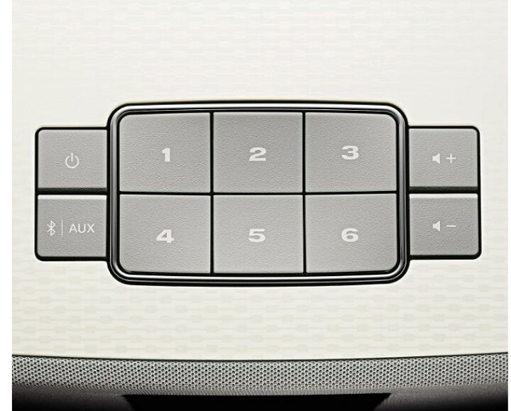 楽天市場】ボーズ Bose SoundTouch 30 Series III wireless speaker