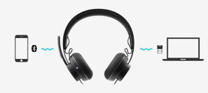 WebN@ (WN[) Zone Wired@ZONE WIRELESS PLUS