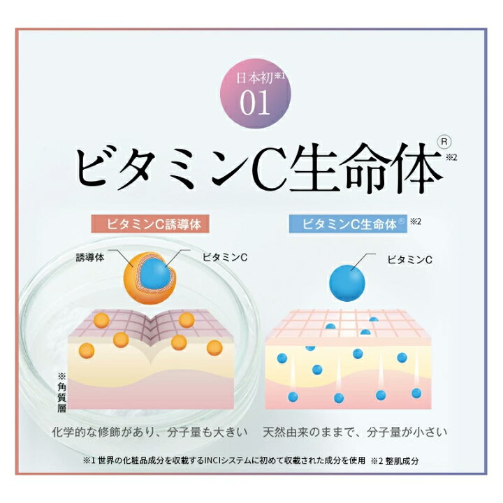 楽天市場】【 リソウ 公式 】【初回限定】 リペアジェル 8 mL ( 15日分 