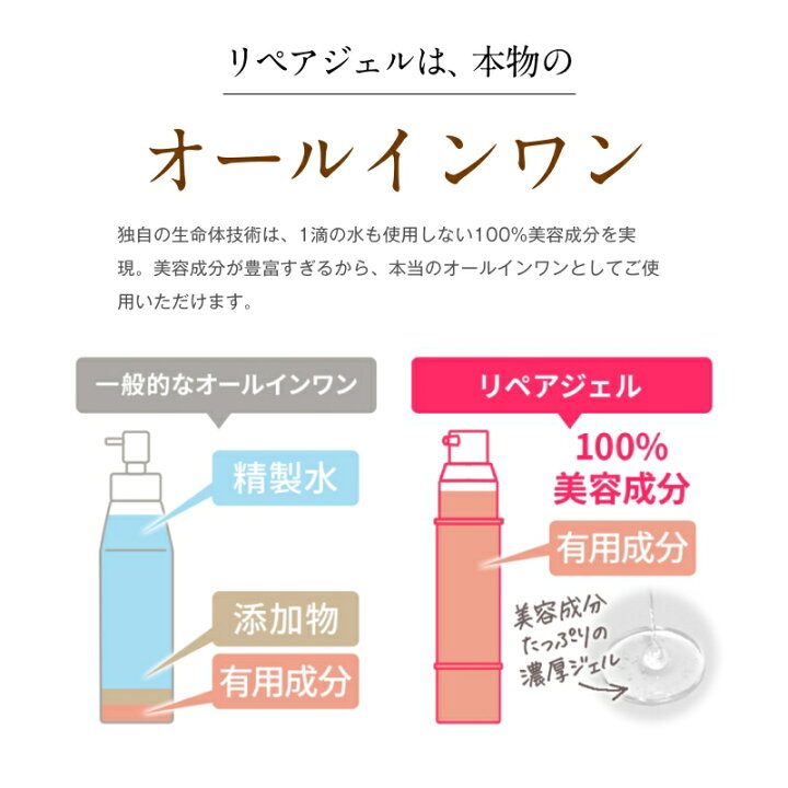 楽天市場】【 リソウ 公式 】【初回限定】 リペアジェル 8 mL ( 15日分  
