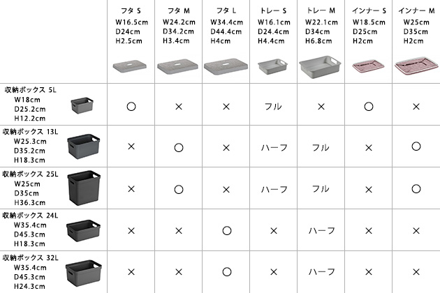 楽天市場】Sunware 収納ボックス 24Lサイズ Sigma Box 収納ケース 