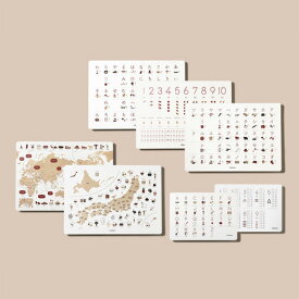 FORNE フォルネ 知育ポスター 7枚セット 知育玩具 小学生 おしゃれ お風呂 防水 ひらがな カタカナ 英語 ABC アルファベット 九九 掛け算 世界地図 日本地図 入学祝い