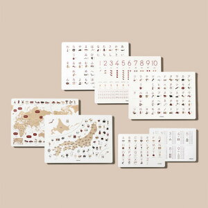 FORNE フォルネ 知育ポスター 7枚セット 知育玩具 小学生 おしゃれ お風呂 防水 ひらがな カタカナ 英語 ABC アルファベット 九九 掛け算 世界地図 日本地図 入学祝い