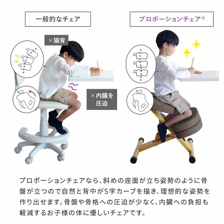 楽天市場】プロポーションチェアキッズ 学習椅子 小学生 中学生 姿勢 