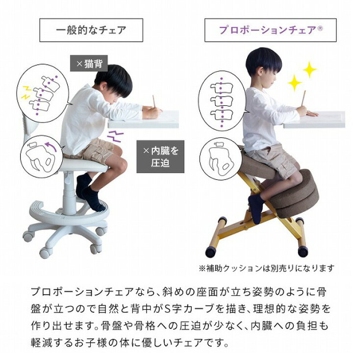 楽天市場】プロポーションチェア 学習椅子 小学生 中学生 姿勢 矯正 