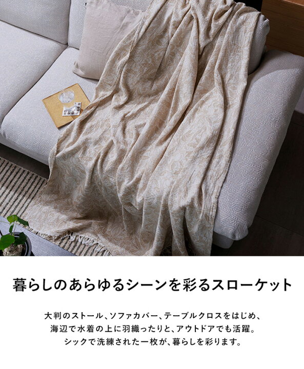 楽天市場】KLIPPAN クリッパン【正規取扱店】 コットンスローケット 