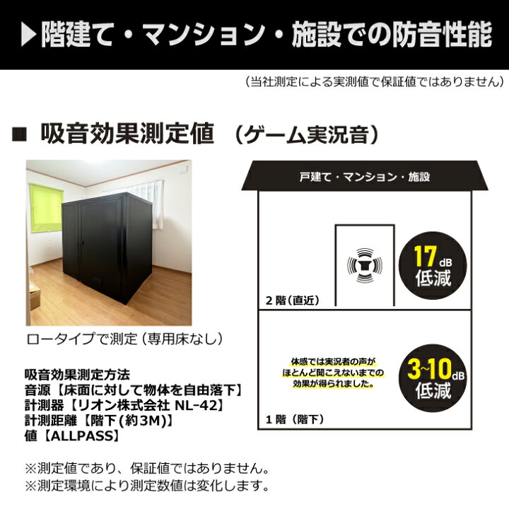 楽天市場】GAMEBOX ボックス ゲームボックス ロータイプ デュアル 床面 