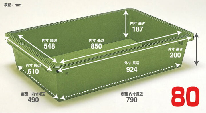 楽天市場】プラ舟 80 グリーン 業務用 プラスチック 砂場 庭 ベランダ 