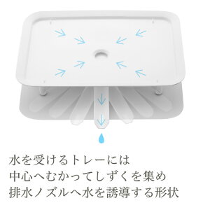 水切りラックリススチール皿立てレギュラーサイズ【水切りかご水切りカゴ水切りバスケット水切りトレーディッシュラック水が流れるおしゃれキッチンホワイトブルーリス】