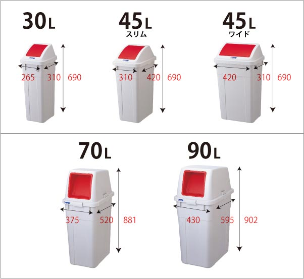 楽天市場】W&W 分類ボックス70 プッシュ 本体・フタセット ゴミ箱
