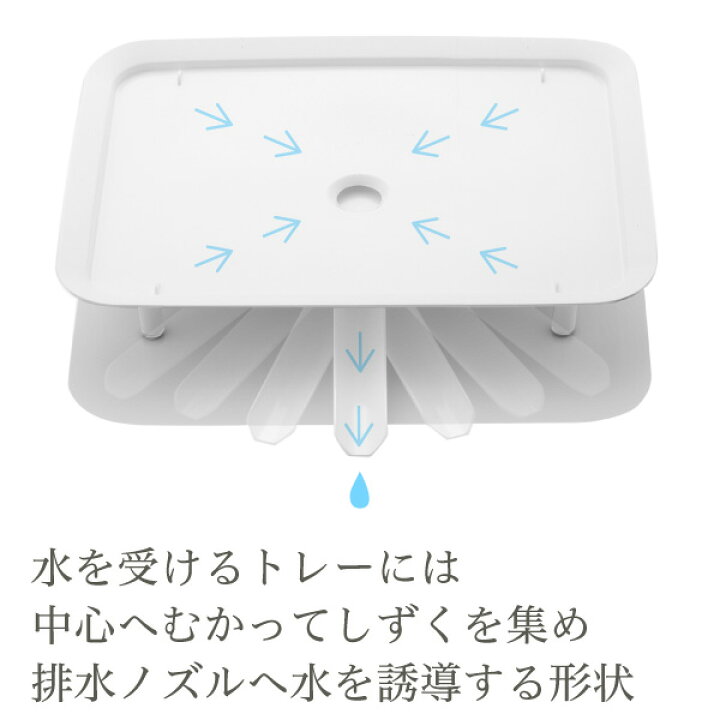 楽天市場 水切りカゴ リス スチール皿立て スリムサイズ 水切りカゴ 水切りかご 小 水切りラック 水切りバスケット 水切りトレー 水切りカゴ ディッシュラック 水が流れる おしゃれ デザイン 横置き 白 ホワイト ブルー リス リスプロショップ