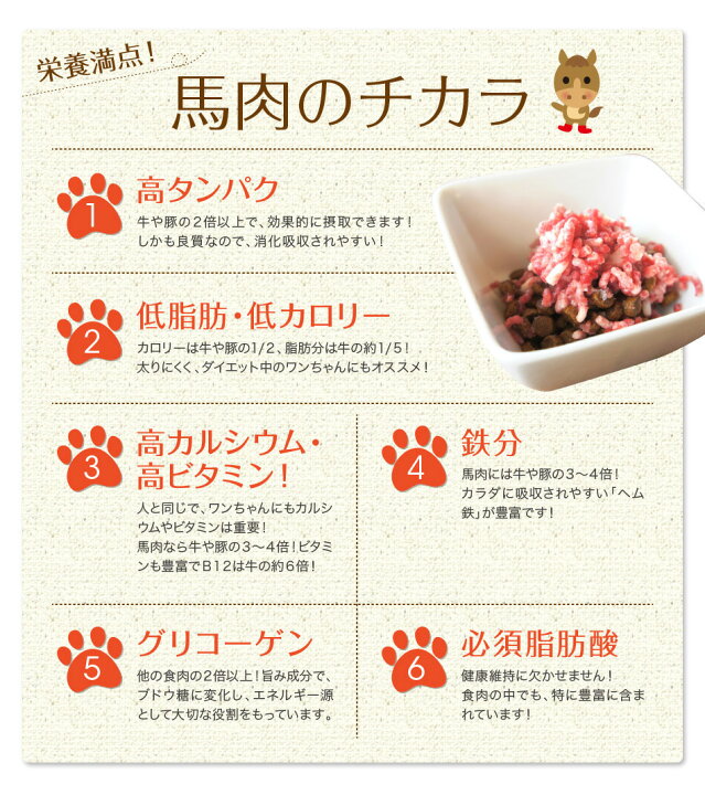 楽天市場 馬刺し 全商品ポイント5倍 父の日 母の日 馬肉 ドッグフード 犬 ペット 生肉 犬用 ペット用 パラパラミンチ ミンチ ミンチ肉 なまにく 900g 300 3袋 馬刺し 熊本 利他フーズ ギフト 新鮮 お取り寄せ 馬肉 熊本の馬刺し専門店 利他フーズ 楽天市場 馬刺し 全商品ポイント5倍 父の日 母の日 馬肉 ドッグフード 犬 ペット 生肉 犬用 ペット用 パラパラミンチ ミンチ ミンチ肉 なまにく 900g 300 3袋 馬刺し 熊本 利他フーズ ギフト 新鮮 お取り寄せ 馬肉 熊本の馬刺し専門店 利他フーズ