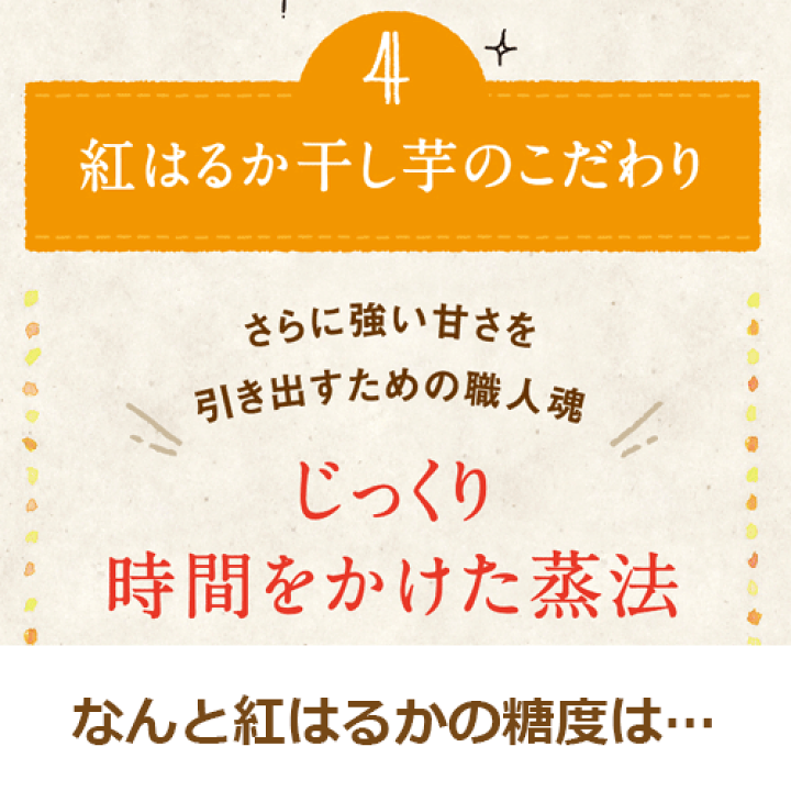 楽天市場 馬刺し 肉 ギフト 馬刺 干し芋 国産 無添加 ほしいも 干しいも 蜜みつ干し芋 無添加 無着色 送料無料 国産 鹿児島産 紅はるかほし芋 ねっとり 甘い 蜜 イモ 150g 2袋セット 利他フーズ バレンタイン ばさし 熊本の馬刺し専門店 利他フーズ 楽天市場 馬刺し 肉 ギフト 馬刺 干し芋 国産 無添加 ほしいも 干しいも 蜜みつ干し芋 無添加 無着色 送料無料 国産 鹿児島産 紅はるかほし芋 ねっとり 甘い 蜜 イモ 150g 2袋セット 利他フーズ バレンタイン ばさし 熊本の馬刺し専門店 利他フーズ