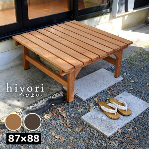 jbgx` hiyoriiЂj 87×88 Pi y  EbhfbL ȒPg  DIY ؐ VR  x_ }V  K[f O Ƌ CguE _[NuE